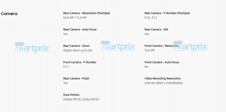 Samsung Galaxy Z Flip 6: prestazioni e specifiche tecniche svelate 9 image 134
