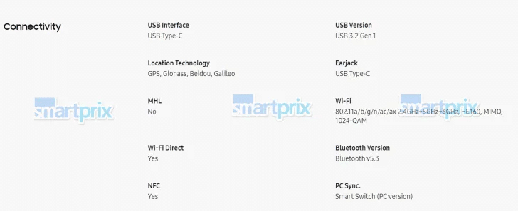 Samsung Galaxy Z Flip 6: prestazioni e specifiche tecniche svelate 10 image 135