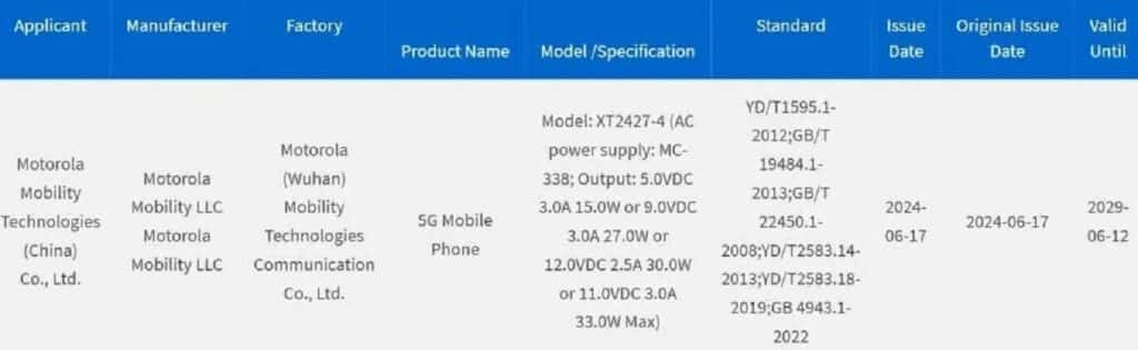 Motorola Edge 50 Ultra ufficiale e Moto G85 5G arriva presto 7 image 153 3