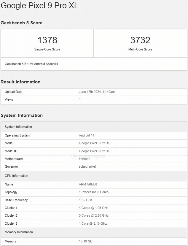Google Pixel 9 Pro XL: grazie a Geekbench sappiamo quanto è forte 6 image 167