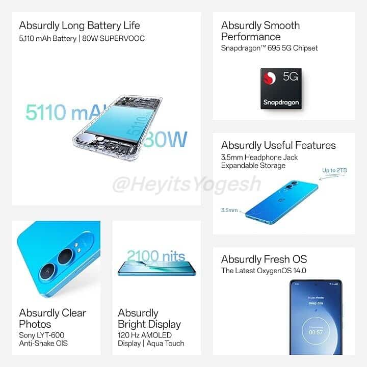 OnePlus Nord CE4 Lite 5G: prezzo e specifiche tecniche trapelate 7 image 200 3
