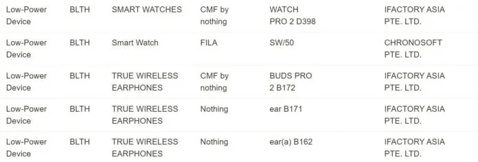 CMF Watch Pro 2 e Buds Pro 2: certificazioni e lancio imminente 6 image 201