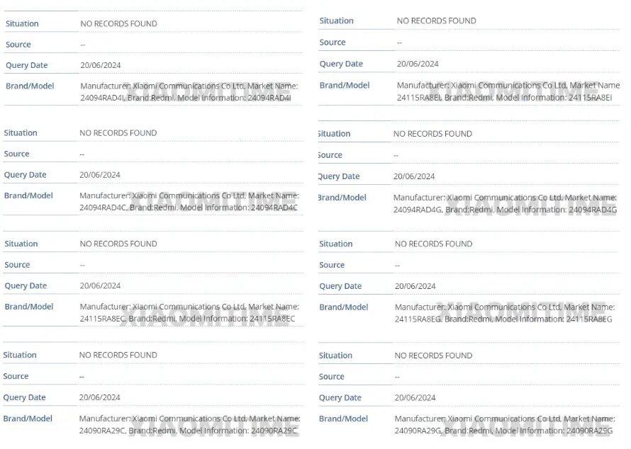 Dettagli e specifiche della Serie Redmi Note 14 6 image 206 1
