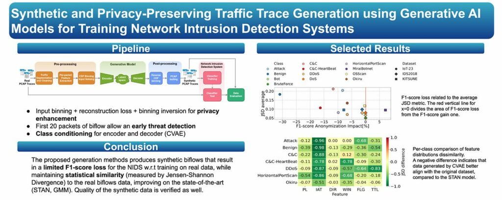 Generazione di dati di rete sintetici e privacy-preserving con AI per NIDS 6 image 212