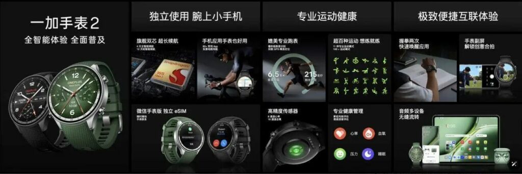 OnePlus Watch 2: lancio del nuovo Smartwatch 7 image 242 1