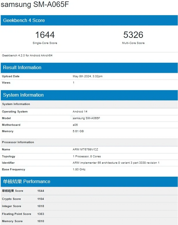 Aggiornamenti Software per Galaxy A53, A55 e specifiche del nuovo A06 8 image 242