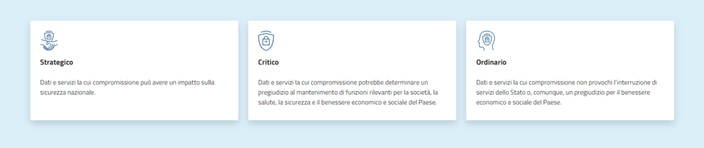 Nuovo regolamento Cloud per la PA entra in vigore 8 image 255