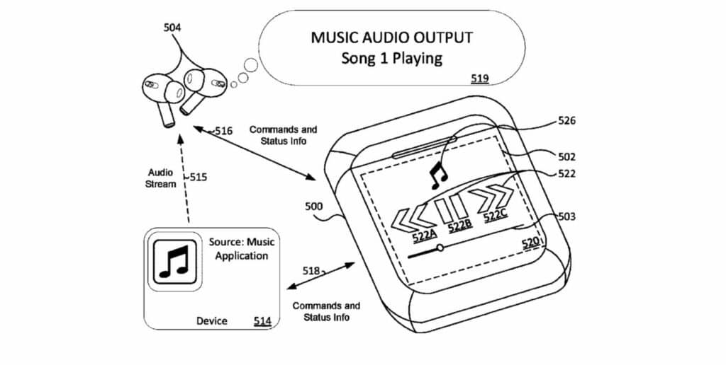 AirPods del futuro ricorderanno l'iPod nano 6 image 27 2