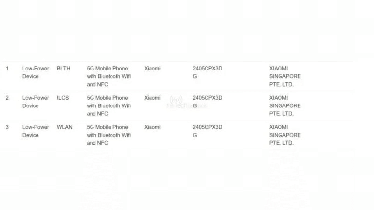 Lancio globale per Xiaomi Mix Flip, Fold 4 e Honor Magic V3 9 image 53