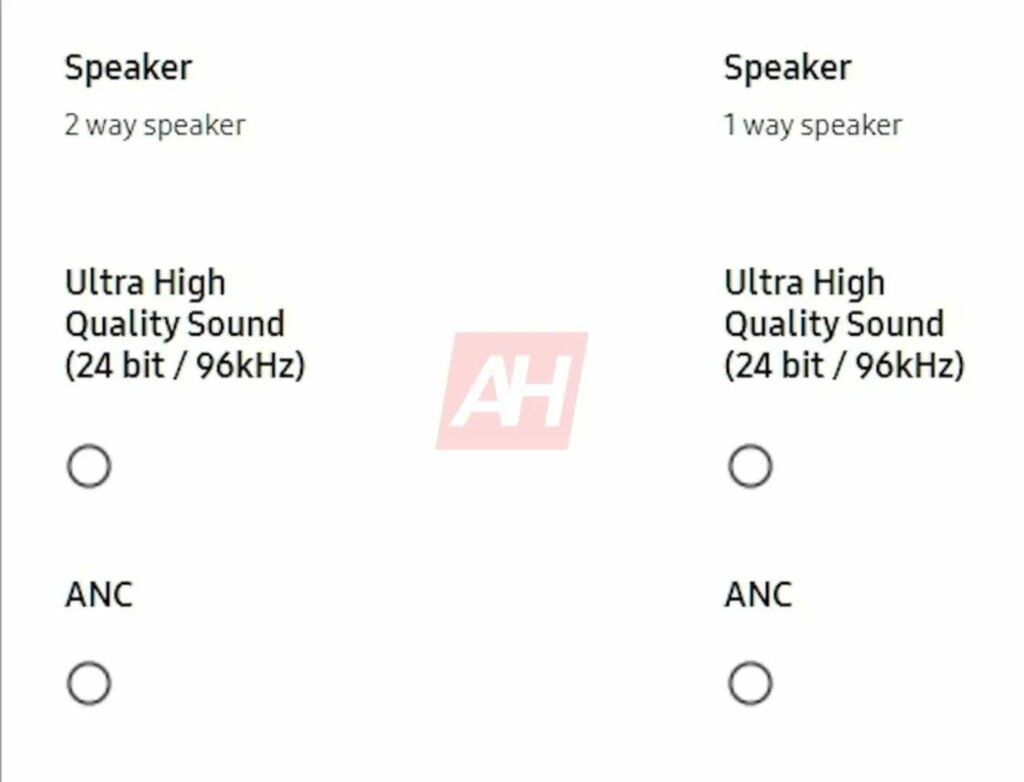 Samsung Galaxy Buds 3 e 3 Pro: specifiche e caratteristiche 7 image 57