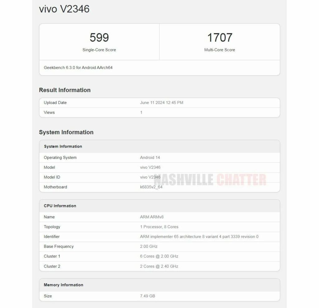 Vivo Y28s 5G: nuove specifiche e prestazioni su Geekbench 6 image 93 1