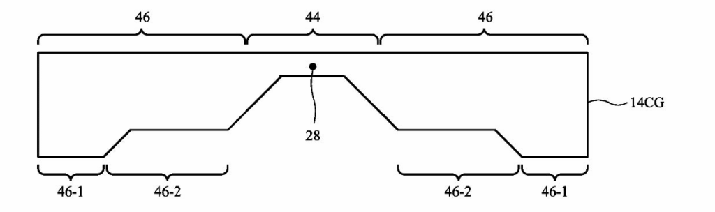 Apple brevetta display pieghevoli, nuovo firmware per AirPods Pro 2 6 image 152