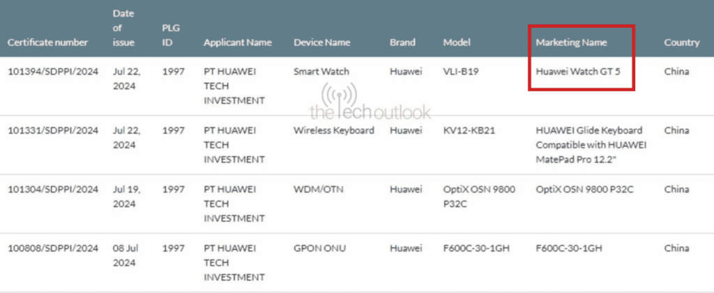 Huawei Mate 70 con HarmonyOS NEXT e Watch GT 5: novità 2024 9 image 190