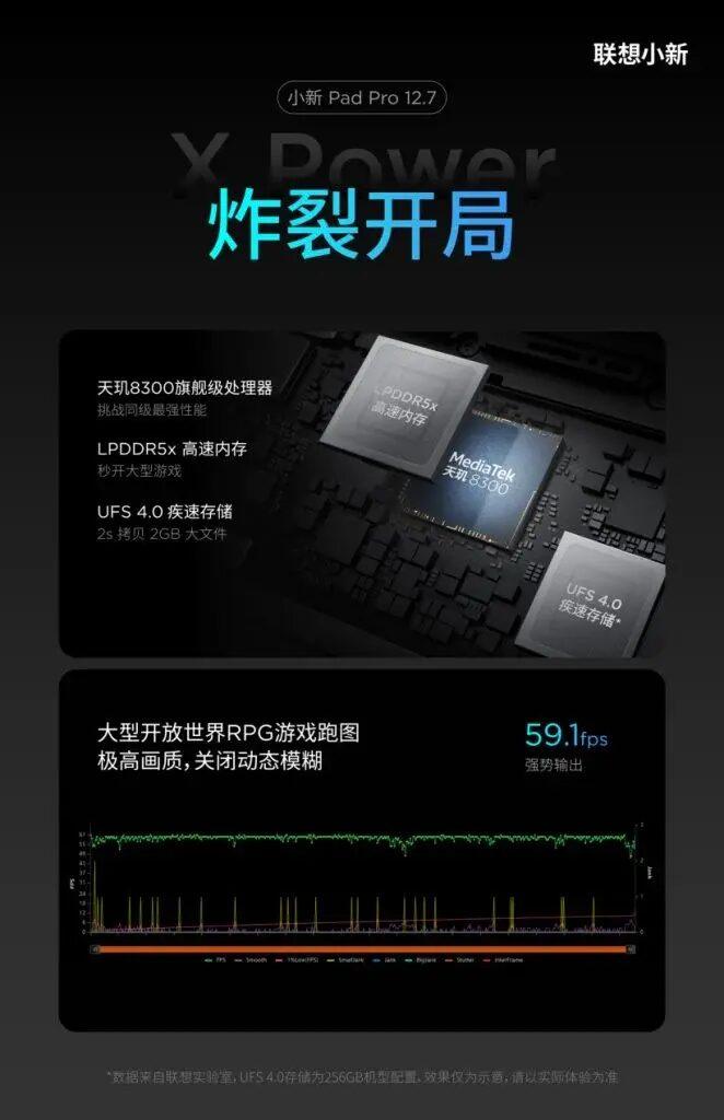 Lenovo Xiaoxin Pad Pro 12.7 e Redmi Pad SE 8.7: le specifiche 7 image 197 3