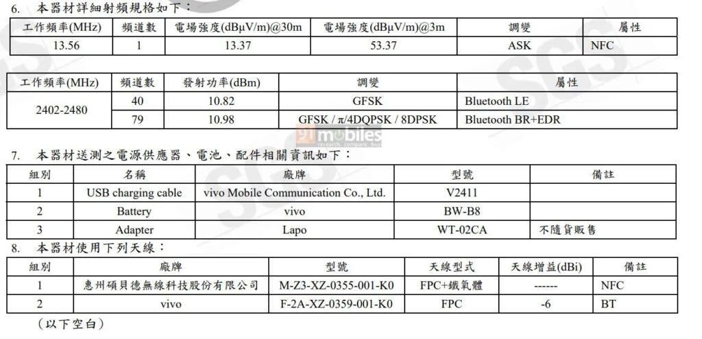 Vivo Watch 3: pronta al lancio globale con nuove specifiche 6 image 2 3