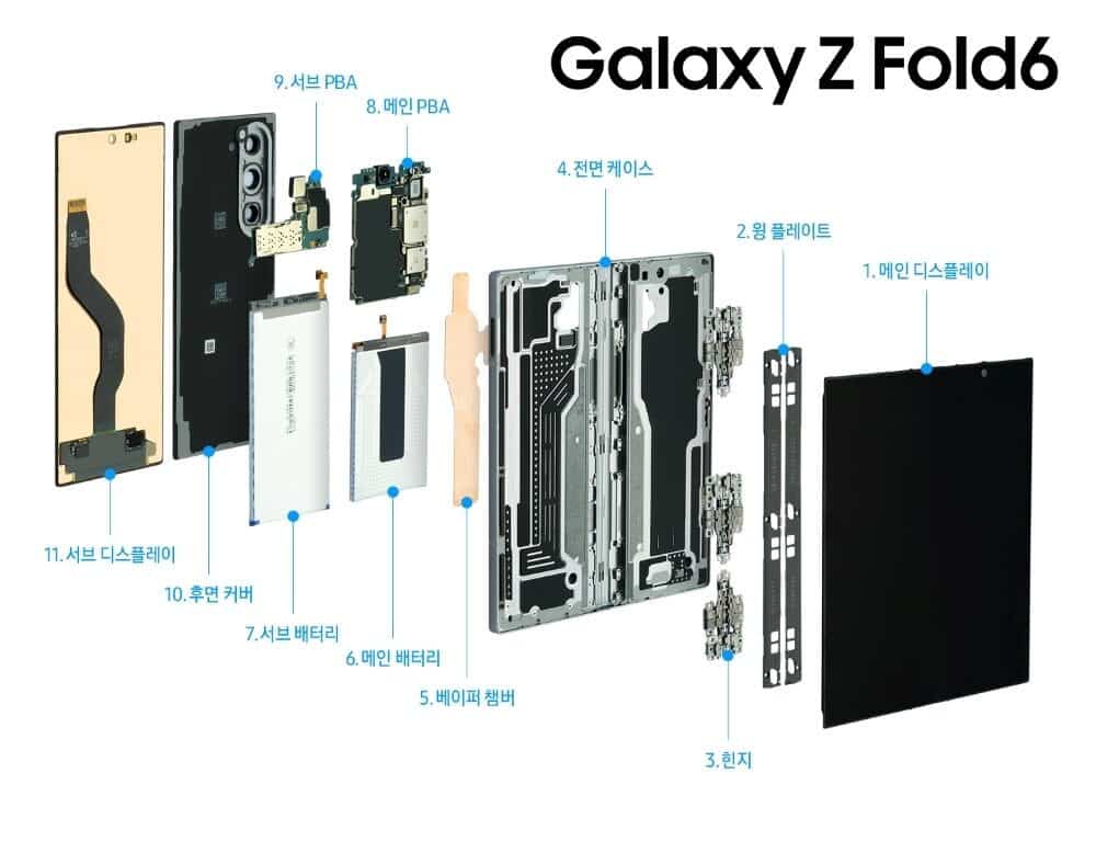Samsung Galaxy Z Flip 6 sfondato nel test 9 image 206 5