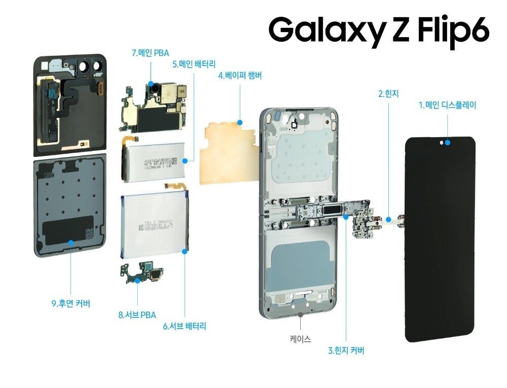 Samsung Galaxy Z Flip 6 sfondato nel test 10 image 206 6