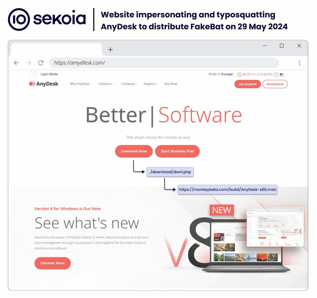 FakeBat loader: tutte le tecniche di infezione analizzate da Sekoia 7 image 21 2