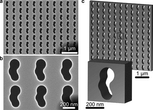 Algoritmo genetico per Cristalli Fononici innova i materiali nanofononici 7 image 91