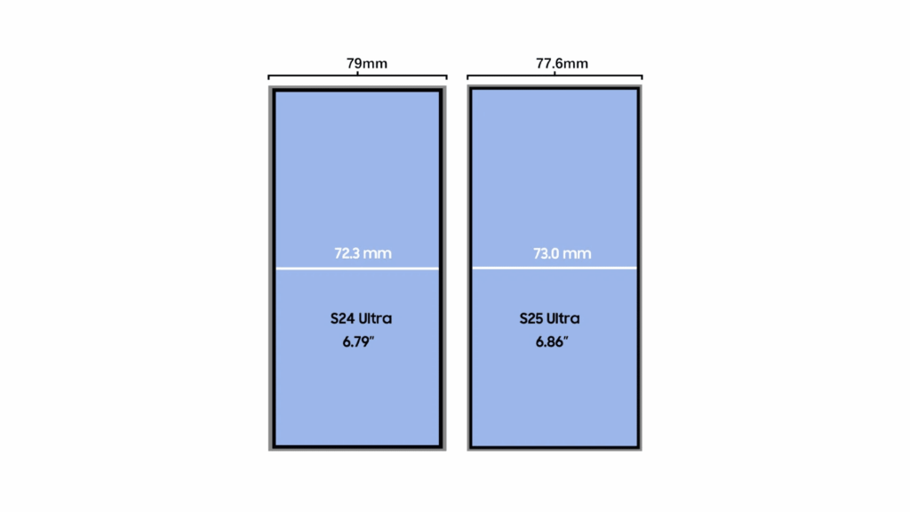 Samsung Galaxy S24 FE e S25 Ultra: dettagli e anticipazioni 8 image 153