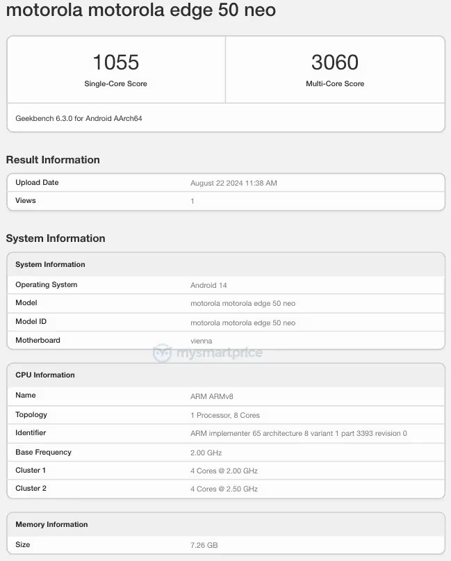 Motorola, notizie su Edge 50 Neo, Moto G55, G45 e G Power (2025) 7 image 193