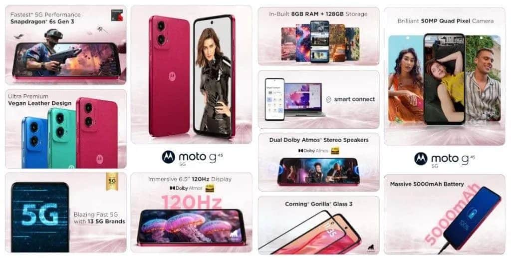 Motorola, notizie su Edge 50 Neo, Moto G55, G45 e G Power (2025) 11 image 195 2