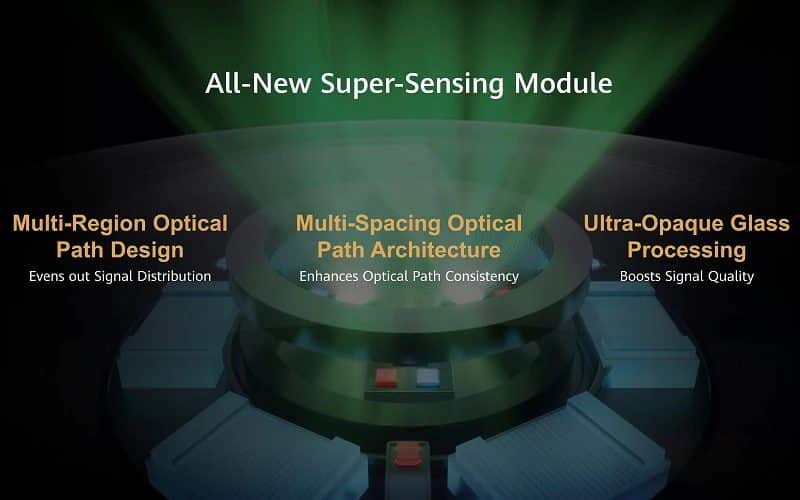 Huawei: Innovazione nei Wearable e nell'Istruzione con TruSense e il Piano "AI 100 Schools" 8 image 245 4