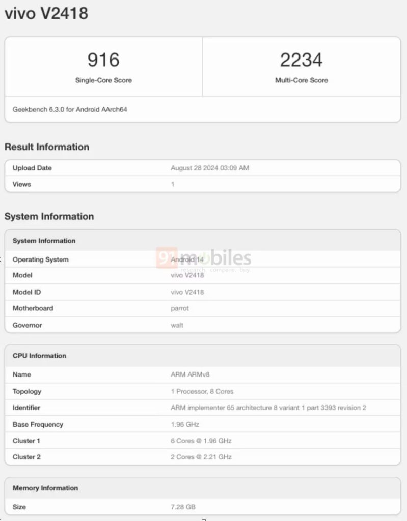 Vivo lancia i nuovi Modelli V40e 5G e T3 Pro: specifiche e prezzi 7 image 249 3