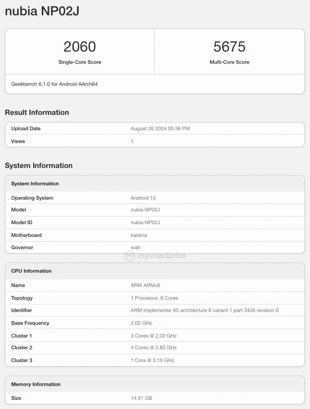 Red Magic Gaming Pad e Watch: nuovi prodotti Xiaomi 7 image 251