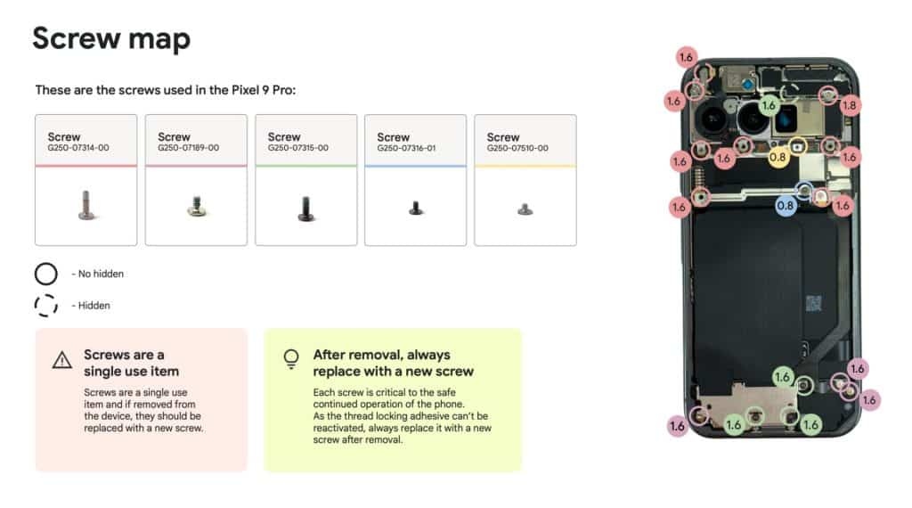 Google Tensor G4 e manuali di riparazione del Pixel 9: novità e dettagli tecnici 7 image 258 1