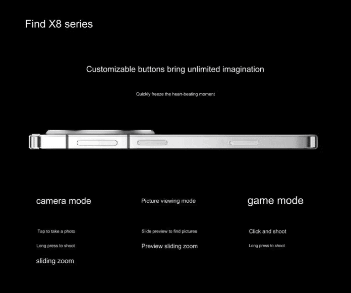 Realme Note 60 e OPPO Find X8: Quick Button e RAM 9 image 281