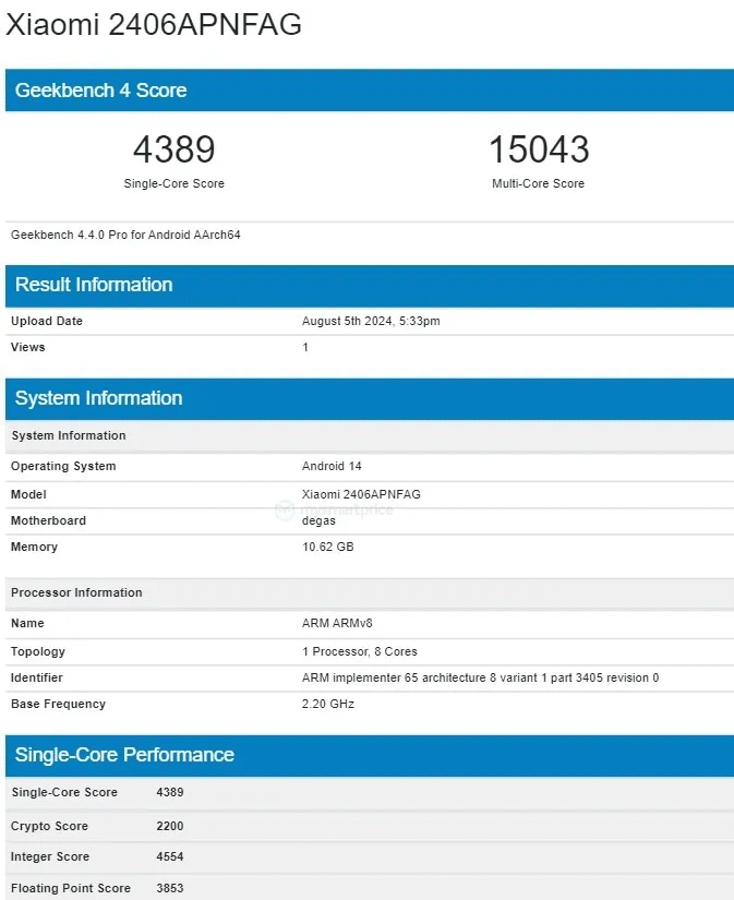 Xiaomi 14T appare su Geekbench: dettagli e specifiche 6 image 30