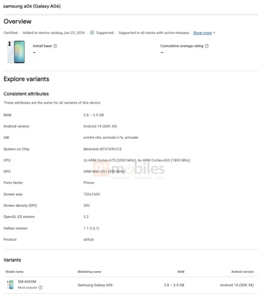 Samsung Galaxy A16 5G e Galaxy A06: specifiche e prestazioni 8 image 52