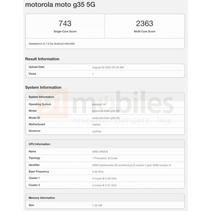 Vivo Y300 Pro e Motorola Moto G35 5G in arrivo 9 image 97