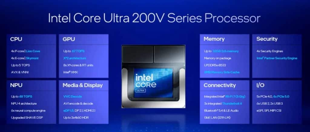 Intel Core Ultra 200V: nuovi processori Lunar Lake 7 image 25 2
