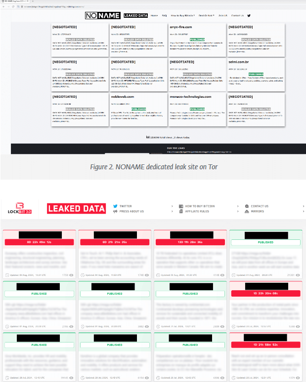 Avanza ScRansom: vulnerabilità sfruttate in SonicWall e Quad7 7 image 62