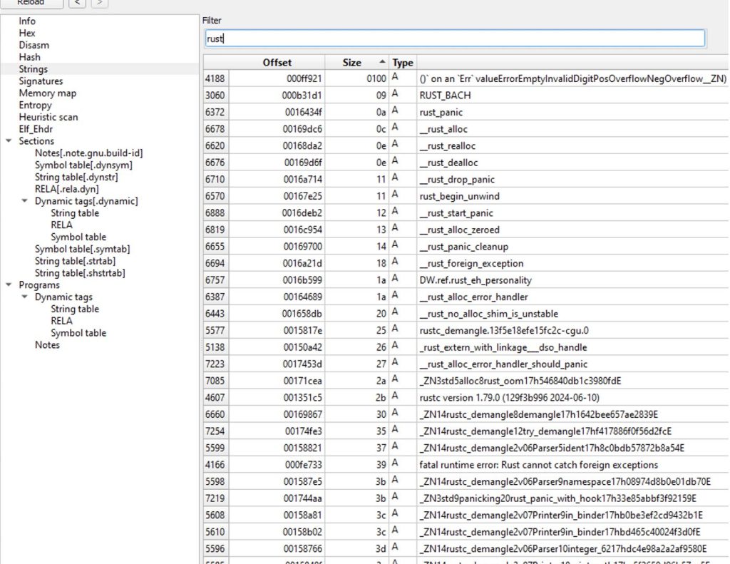 Cicada3301: il ransomware che mira i sistemi VMware ESXi 8 image 9