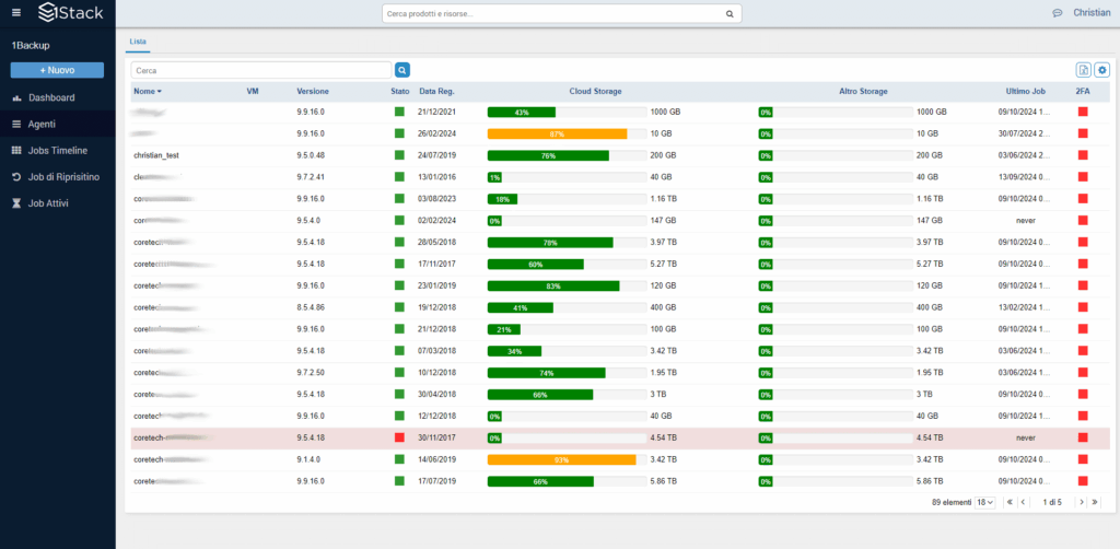 Perchè è importante fare backup nel cloud? 6 1Backup piattaforma CoreTech