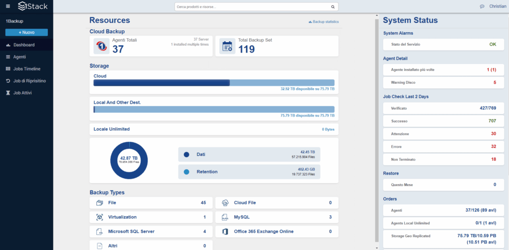Perchè è importante fare backup nel cloud? 8 1Backup piattaforma CoreTech