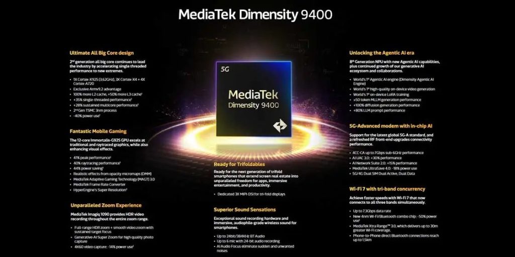 MediaTek Dimensity 9400: prestazioni avanzate e IA su Android 6 image 101 8