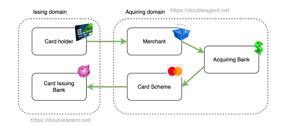 ATM hackerati, TrickBot e robot domestici violati 7 image 122