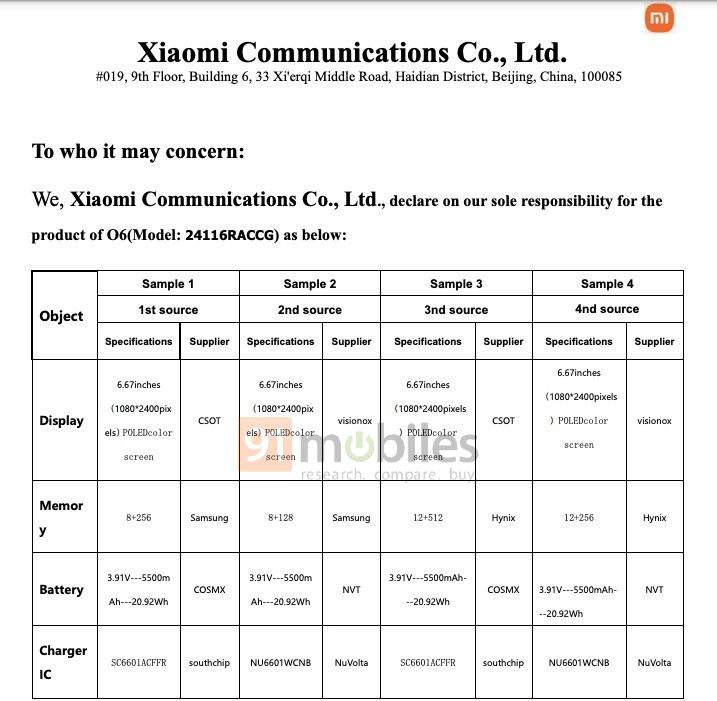 Huawei, Oppo e Redmi: novità dei prossimi smartphone 10 image 124