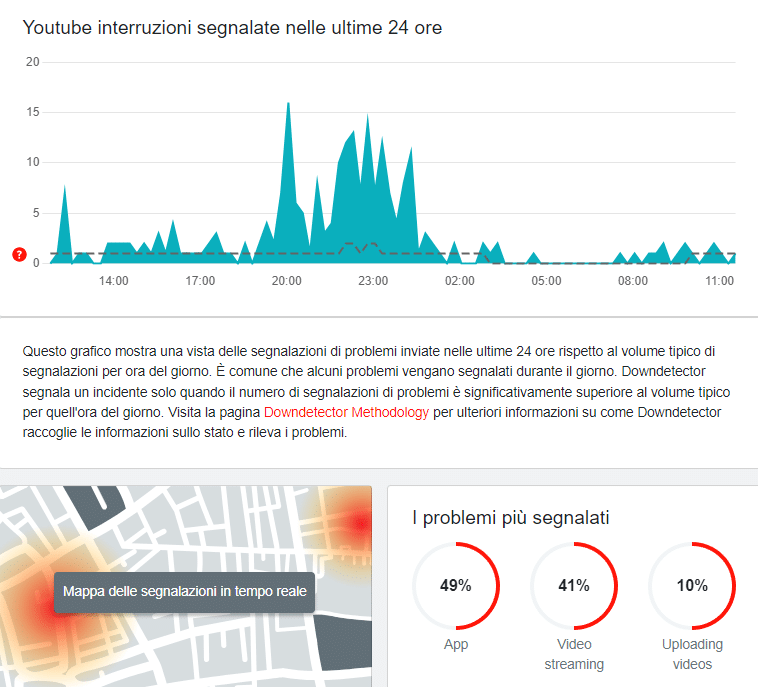 Piracy Shield blocca Google Drive: l'impatto su utenti e piattaforme 7 image 170