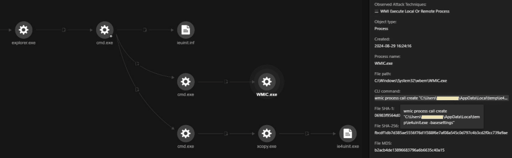 Nuove minacce informatiche: Octo2 e il backdoor More_eggs 10 image 59