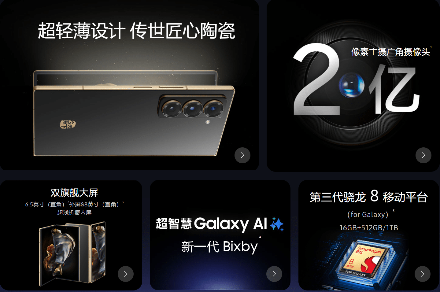 Galaxy Fold e Flip in Cina. Novità Bixby e problemi al Watch 7 7 Screenshot 2024 11 06 085854