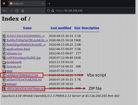Esclusiva - Tattiche di AsyncRAT tramite directory aperte: analisi tecnica 6 image 101