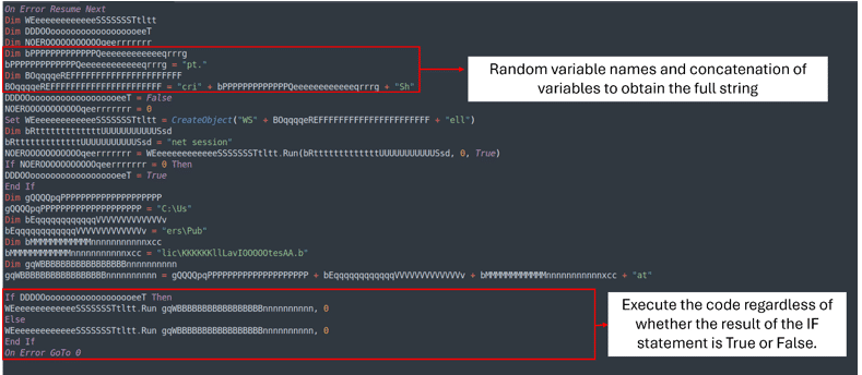 Esclusiva - Tattiche di AsyncRAT tramite directory aperte: analisi tecnica 9 image 104
