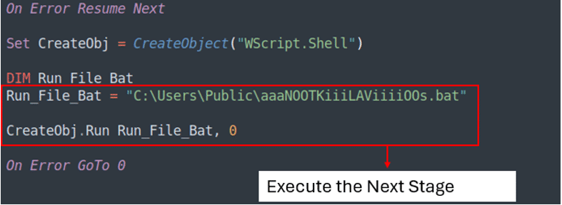Esclusiva - Tattiche di AsyncRAT tramite directory aperte: analisi tecnica 14 image 108