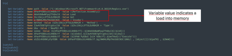 Esclusiva - Tattiche di AsyncRAT tramite directory aperte: analisi tecnica 19 image 113